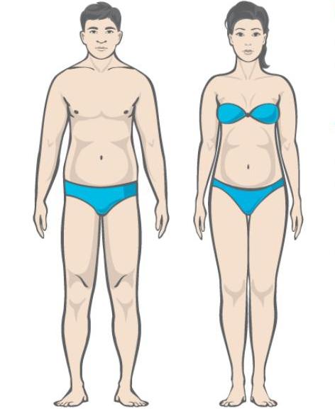 Eemaldage rasva plekid nahast Poletage rasva alumises kehas