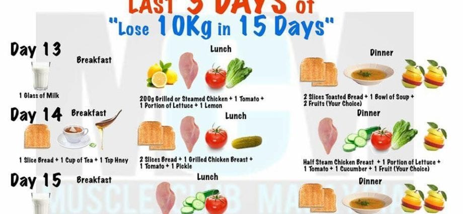 10 Lihtne kaalulangus toidu